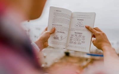 פרסום באינטרנט לעסקים קטנים